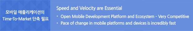 모바일 애플리케이션의 Time-To-Market 단축 필요 Speed and Velocity are Essential 1.Open Mobile Development Platform and Ecosystem – Very Competitive 2.Pace of change in mobile platforms and devices is incredibly fast
